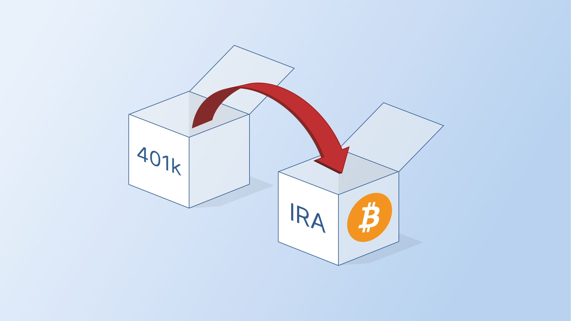 rollover ira to bitcoin