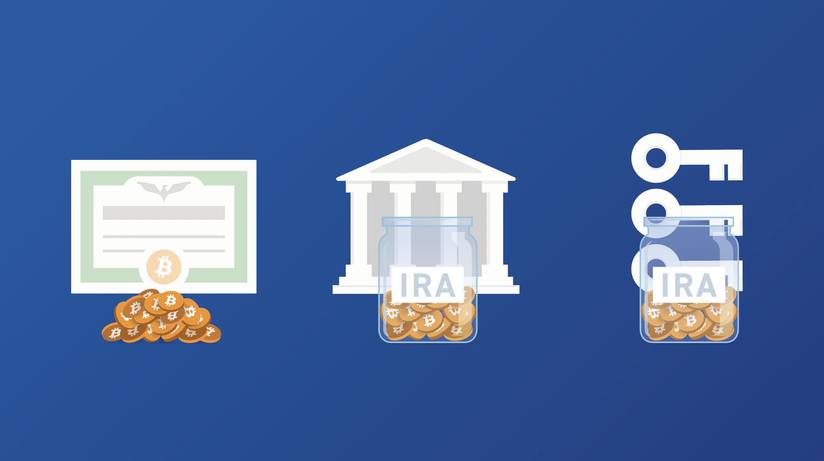 Bitcoin IRAs Compared: GBTC Vs. ETF Vs. Physical Bitcoin - Unchained