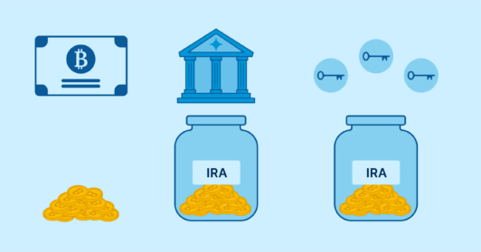 Bitcoin IRAs Compared: Spot ETF Vs. Physical Bitcoin - Unchained